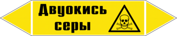 Маркировка трубопровода "двуокись серы" (пленка, 358х74 мм) - Маркировка трубопроводов - Маркировки трубопроводов "ГАЗ" - магазин "Охрана труда и Техника безопасности"