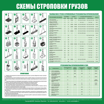 Схема строповки стр06 (800х800мм) - Охрана труда на строительных площадках - Схемы строповки и складирования грузов - магазин "Охрана труда и Техника безопасности"